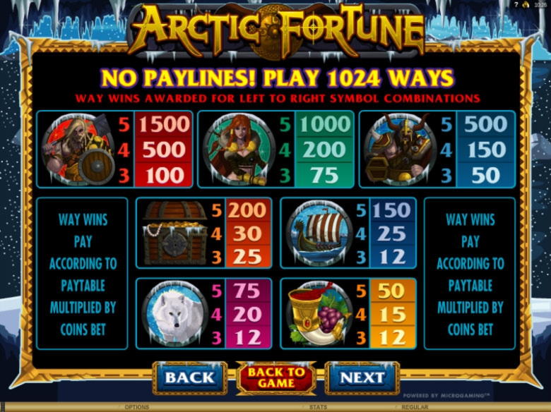 265 Giri gratuiti al Vegas Hero Casino